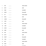 Rounding Decimals Worksheet